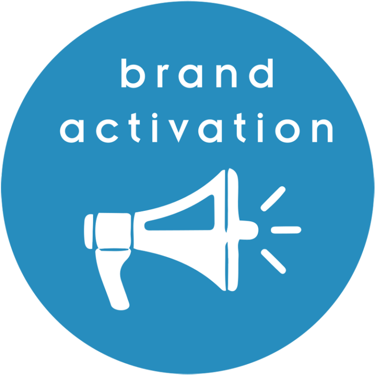 brand activation model